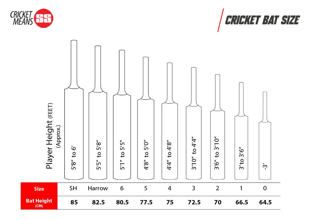 SS Dhoni Thala English willow Cricket Bat (Full Sticker) – SH